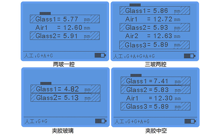 測量顯示界面