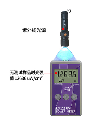 紫外功率計測試紫外線光強